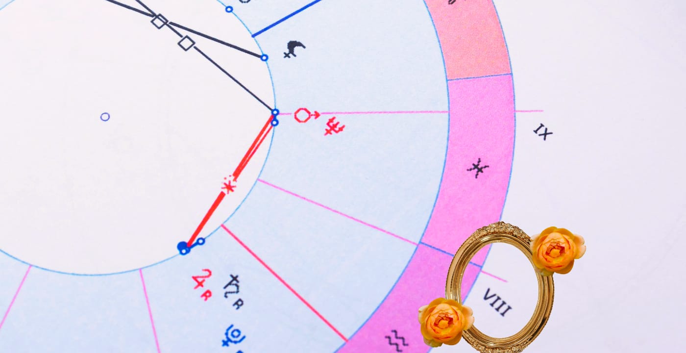 Casa 8 - Casas Astrológicas - Angela Barraza